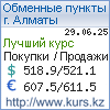 http://www.kurs.kz/ - Курсы валют в обменных пунктах г. Алматы и других городах Казахстана