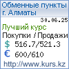 http://www.kurs.kz/ - Курсы валют в обменных пунктах г. Талдыкорган и других городах Казахстана